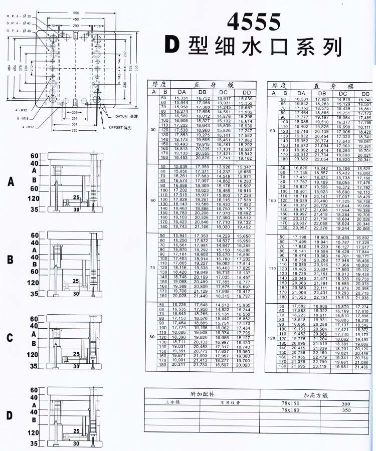 4555D型細(xì)水口系列