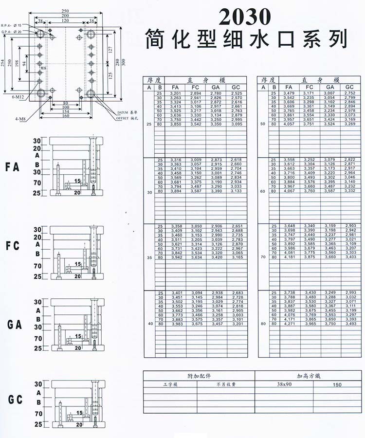 2030簡化型細水口系列