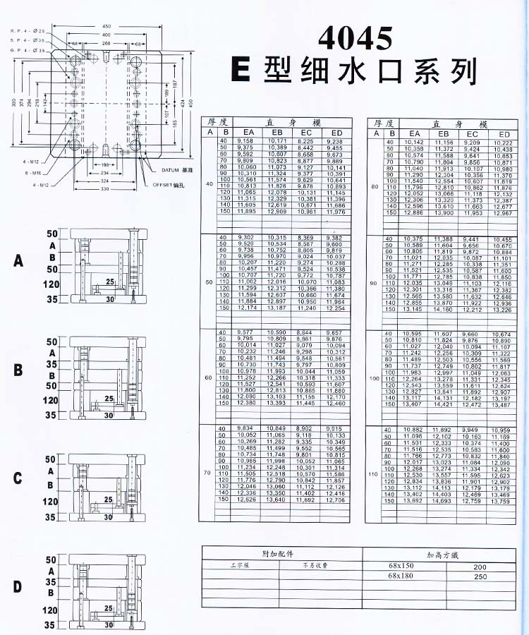 4045E型細(xì)水口系列