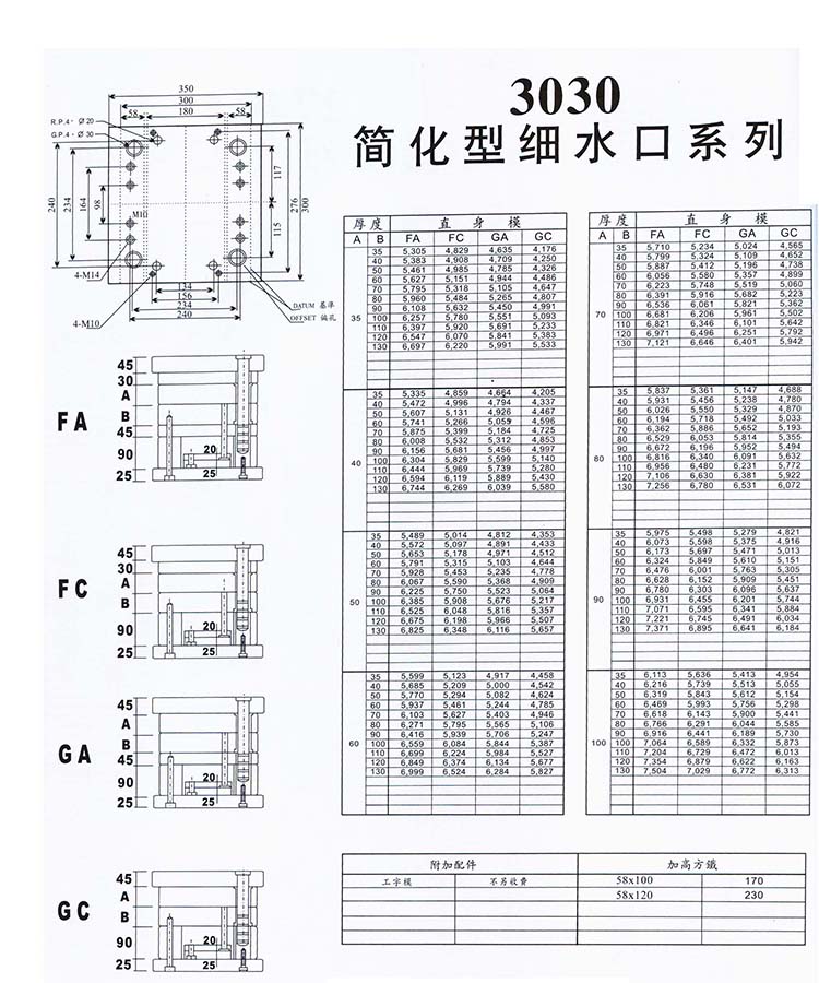 3030簡化型細(xì)水口系列