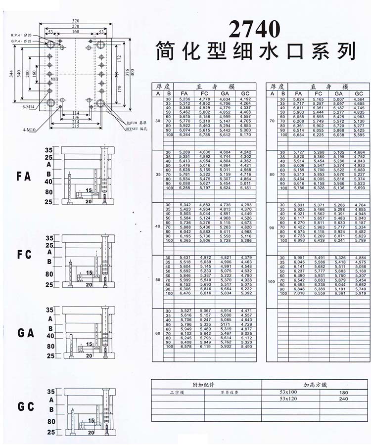 2740簡化型細(xì)水口系列